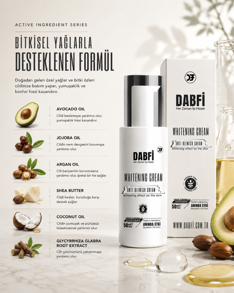Ozon Marketim